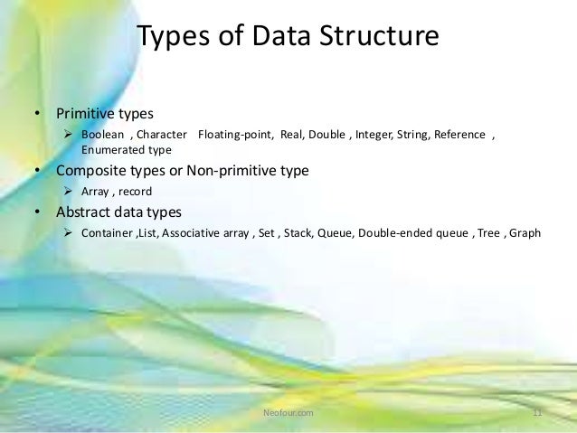 Data structure and algorithm using java