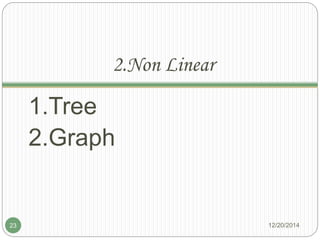 2.Non Linear
1.Tree
2.Graph
12/20/201423
 