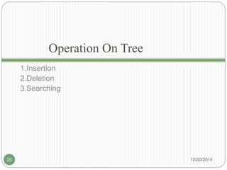 Operation On Tree
1.Insertion
2.Deletion
3.Searching
12/20/201425
 