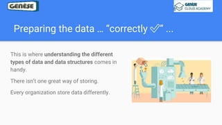 Preparing the data … “correctly ✅” ...
This is where understanding the different
types of data and data structures comes i...