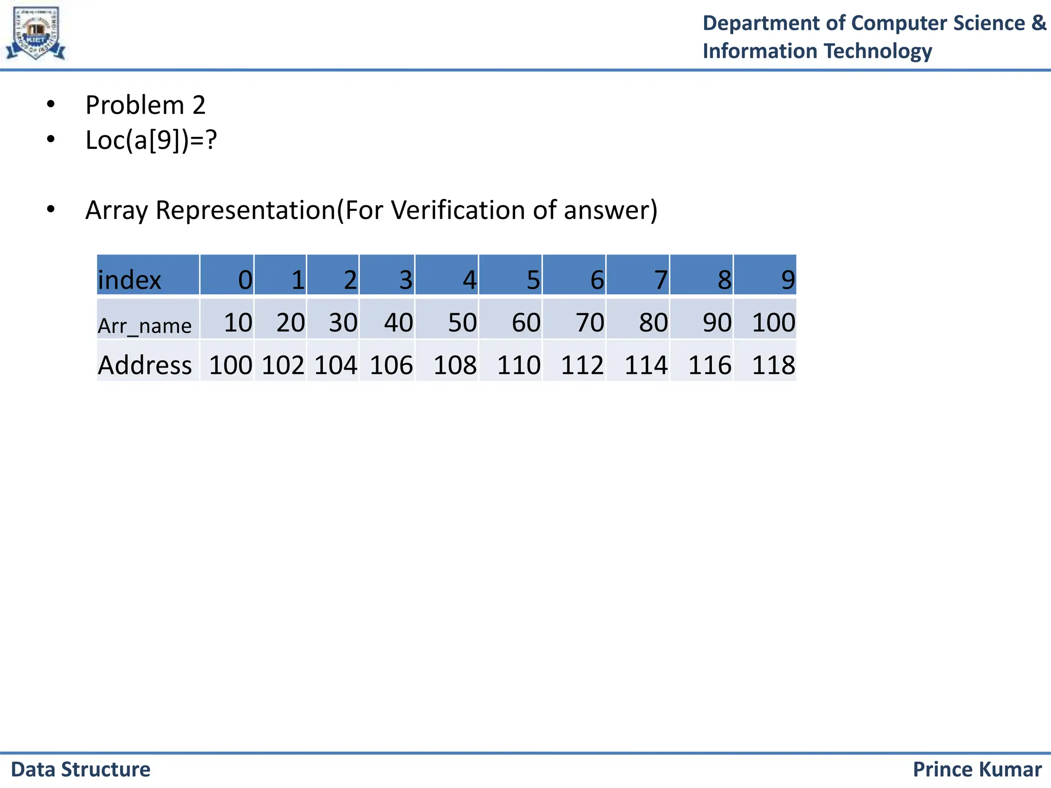 Department of Computer Science &
Information Technology
Prince Kumar
Data Structure
• Problem 2
• Loc(a[9])=?
• Array Representation(For Verification of answer)
index 0 1 2 3 4 5 6 7 8 9
Arr_name 10 20 30 40 50 60 70 80 90 100
Address 100 102 104 106 108 110 112 114 116 118
 