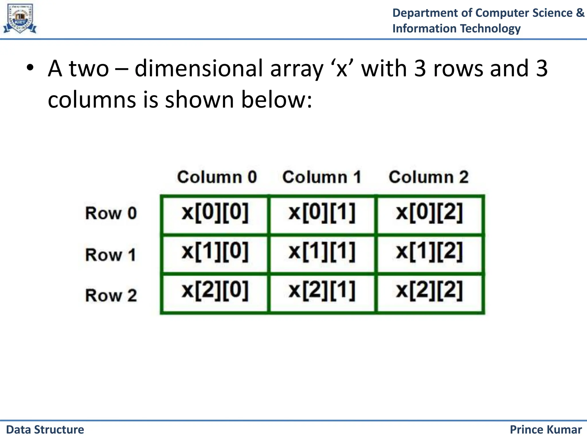 Department of Computer Science &
Information Technology
Prince Kumar
Data Structure
• A two – dimensional array ‘x’ with 3 rows and 3
columns is shown below:
 