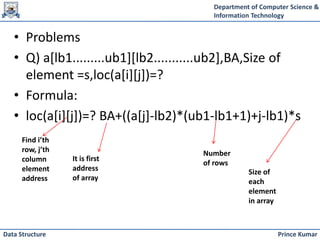 Department of Computer Science &
Information Technology
Prince Kumar
Data Structure
• Problems
• Q) a[lb1.........ub1][lb2...........ub2],BA,Size of
element =s,loc(a[i][j])=?
• Formula:
• loc(a[i][j])=? BA+((a[j]-lb2)*(ub1-lb1+1)+j-lb1)*s
Find i’th
row, j’th
column
element
address
It is first
address
of array
Number
of rows
Size of
each
element
in array
 
