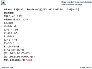 Department of Computer Science &
Information Technology
Prince Kumar
Data Structure
Address of A[k1 k2 .....kn]=BA+W*[(((E1*L2+E2)L3+E3)L4......En-1)Ln+En]
Example:-
M(2:8, -4:1, 6:10)
Address of M[5,-1,8]=?
B.A=200
L1=8-2+1=7
L2=1-(-4)+1=6
L3=10-6+1=5
E1=5-2=3
E2=-1-(-4)=3
E3=8-6=2
E1*L2=3*6=18
E1*L2+E2=18+3=21
(E1*L2+E2)L3=21*5=105
(E1*L2+E2)L3+E3=105+2=107
M[5,-1,8]=200+4*107=628
 