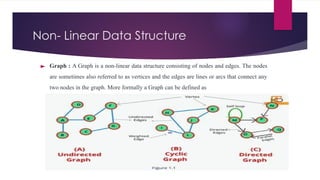 basics of data structute Data Structure Basic.pptx
