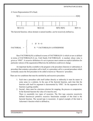DATASTRUCTURE (CS &CA)
SIVASANKARI A Page 16
A Vector Representation Of n Stack
S[1]---------------------------------------------------------------------------------------------S[M]
B[1]+[1] B[2]+[2] B[N]+B[N] B[N+1]
The factorial function, whose domain is natural number, can be recursively defined as,
1 IF N = 0
FACTORIAL = N * FACTORIAL(N-1) OTHERWISE
Here FACTORIAL(N) is defined in terms of FACTORIAL(N-1) which in turn is defined
in terms of FACTORIAL(N-2) etc. Until finally FACTORIAL(0) is reached, whose value is
given as “ONE”. A recursive definition of a set or process must contain an explicit definition for
particular vales(s) of the argument(s).Otherwise the definition could never change.
An important facility available to the program is the procedure (function or subroutine).A
procedure that contains a procedure call to itself, or a procedure call to a second procedure which
eventually causes the first procedure to be called is known as “Recursive’ procedure.
There are two conditions that must be satisfied by and recursive procedure.
1. Each time a procedure calls itself (either directly or indirectly) it must be nearer in
some sense to a solution. In the case of the factorial function, each time that the
function calls itself its argument is decremented by ‘ONE’. So the argument of the
function is getting smaller.
2. Second , there must be a decision criterion for stopping, the process or computation.
In the factorial function the value of n must be zero.
There re essentially two types of recursion. The first type concerns recursively
defined function.(or primitive recursive function)an example of this kind is the
factorial function. The second type is recursion). A typical example of this kind is
Ackerman’s function which is defined as,
 