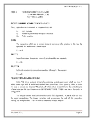 DATASTRUCTURE (CS &CA)
SIVASANKARI A Page 25
STEP 4: [RETURN TO PREVIOUS LEVEL]
TEMP-RECPOP(ST,TOP)
GO TO REC-ADDR
3.INFIX, POSTFIX AND PREFIX NOTATIONS
Every expression can be denoted in 3 types and they are
i) Infix Notation
ii) Postfix or polish or reverse polish notation
iii) Prefix notation
INFIX
The expressions which are in normal format is known as infix notation. In this type the
operation lies between the two variables.
Ex: A+B
PREFIX
In prefix notation the operator comes first followed by two operands.
Ex:+AB
POSTFIX
In Postfix notation the operands comes first followed by the operator
Ex: AB+
ALGORITHM : REVERSE POLISH
REV-POL Given an input string infix containing an infix expression which has been P
added on the right with ‘(‘ and whose symbols have precedence values given by tables, a vector
‘S’ used as a stack and function ‘NEXTCHAR’ which when invoked returns the next character
of its arguments, this algorithm converts INFIX TO REVERSE POLISH and places the results in
string polish.
The integer variable Top denotes the top of the stack algorithm. PUSH & POP are used
for stack manipulation. The integer variables rank accumulates the rank of the expression.
Finally, the string variable TEMP is used for temporary storage purpose.
 
