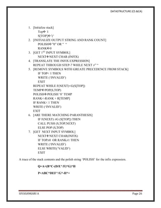 DATASTRUCTURE (CS &CA)
SIVASANKARI A Page 26
1. [Initialize stack]
Top 1
S[TOP]’(‘
2. [INITIALIZE OUTPUT STRING AND RANK COUNT]
POLISH”0” OR ” “
RANK0
3. [GET 1ST
INPUT SYMBOL]
NEXTNEXT CHAR (INFIX)
4. [TRANSLATE THE INFIX EXPRESSION]
REPEAT THROUGH STEP-7 WHILE NEXT ≠” “
5. [REMOVE SYMBOLS WITH GREATE PRECEDENCE FROM STACK]
IF TOP< 1 THEN
WRITE (‘INVALID’)
EXIT
REPEAT WHILE F(NEXT)<G(S[TOP])
TEMPPOP(S,TOP)
POLISHPOLISH ‘0’ TEMP
RANK<-RANK + R[TEMP]
IF RANK< 1 THEN
WRITE (‘INVALID’)
EXIT
6. [ARE THERE MATCHING PARANTHESIS]
IF F(NEXT) ≠G (S[TOP]) THEN
CALL PUSH (S,TOP,NEXT)
ELSE POP (S,TOP)
7. [GET NEXT INPUT SYMBOL]
NEXTNEXT CHAR(INFIX)
IF TOP≠0 OR RANK≠1 THEN
WRITE (‘INVALID’)
ELSE WRITE(‘VALID’)
EXIT
A trace of the stack contents and the polish string ‘POLISH’ for the infix expression.
Q=A+(B*C-(D/E^/F)*G)*H
P=ABC*DEF^/G*-H*+
 