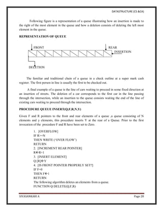 DATASTRUCTURE (CS &CA)
SIVASANKARI A Page 28
Following figure is a representation of a queue illustrating how an insertion is made to
the right of the most element in the queue and how a deletion consists of deleting the left most
element in the queue.
REPRESENTATION OF QUEUE
FRONT REAR
INSERTION
DELETION
The familiar and traditional chain of a queue in a check outline at a super mark cash
register. The first person in line is usually the first to be checked out.
A final example of a queue is the line of cars waiting to proceed in some fixed direction at
an insertion of streets. The deletion of a car corresponds to the first car in the line passing
through the intersection, while an insertion to the queue consists waiting the end of the line of
existing cars waiting to proceed through the intersection.
PROCEDURE QUEUE INSERT(Q,F,R,N,Y)
Given F and R pointers to the front and rear elements of a queue ,a queue consisting of N
elements and y elements, this procedure inserts Y at the rear of a Queue. Prior to the first
invocation of the procedure F and R have been set to Zero.
1. [OVERFLOW]
IF R>=N
THEN WRITE (‘OVER FLOW’)
RETURN
2. [INCREMENT REAR POINTER]
RR+1
3. [INSERT ELEMENT]
Q [R]Y
4. [IS FRONT POINTER PROPERLY SET?]
IF F=0
THEN F1
RETURN
The following algorithm deletes an elements from a queue.
FUNCTION Q DELETE(Q,F,R)
 