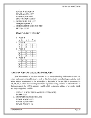 DATASTRUCTURE (CS &CA)
SIVASANKARI A Page 38
POWER-X (NEW)NX
POWER-Y(NEW)NY
POWER-Z(NEW)NZ
COEFF(NEW)NCOEFF
3. [SET LINK TO THE LIST]
LINK[NEW]POLY
4. [RETURN FIRST NODE POINTER]
RETURN [NEW]
EXAMPLE :YZ+Y2
+5XY+2X2
1. POLY
0 1 1 1
2. POLY
0 2 0 1
0 1 1 1
3. POLY
1 1 0 5
0 2 0 1
0 1 1 1 -
4. POLY
2 0 0 2
1 1 0 5
0 2 0 1
0 1 1 1 -
FUNCTION POLYEND (NX,NY,NZ,N,COEFF,POLY)
Given the definition of the node structure TERM under availability area from which we can
obtain such node is referred to insert a node in the , list so that it immediately proceeds the node
whose address is designated by the pointer POLY. The fields of the new TERM are denoted by
NX,NY,NZ,NCOEFF Which corresponds to the exponents for x,y,z and the co efficient value of
the term respectively. NEW is a pointer variable which contains the address of new node. SAVE
is a temporary pointer variable.
1. [OBTAIN A NODE FROM AVALIABLE STORAGE]
NEW TERM
2. [INITIALIZE NUMERIC FIELDS]
POWER X(NEW)NX
POWER Y(NEW)NY
POWER Z(NEW)NZ
 