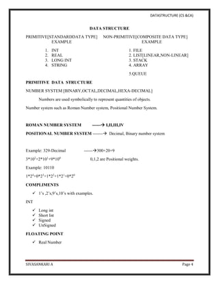 DATASTRUCTURE (CS &CA)
SIVASANKARI A Page 4
DATA STRUCTURE
PRIMITIVE[STANDARDDATA TYPE] NON-PRIMITIVE[COMPOSITE DATA TYPE]
EXAMPLE EXAMPLE
1. INT 1. FILE
2. REAL 2. LIST[LINEAR,NON-LINEAR]
3. LONG INT 3. STACK
4. STRING 4. ARRAY
5.QUEUE
PRIMITIVE DATA STRUCTURE
NUMBER SYSTEM [BINARY,OCTAL,DECIMAL,HEXA-DECIMAL]
Numbers are used symbolically to represent quantities of objects.
Number system such as Roman Number system, Positional Number System.
ROMAN NUMBER SYSTEM ------ I,II,III,IV
POSITIONAL NUMBER SYSTEM ------- Decimal, Binary number system
Example: 329-Decimal ------300+20+9
3*102
+2*101
+9*100
0,1,2 are Positional weights.
Example: 10110
1*24
+0*23
+1*22
+1*21
+0*20
COMPLIMENTS
 1’s ,2’s,9’s,10’s with examples.
INT
 Long int
 Short Int
 Signed
 UnSigned
FLOATING POINT
 Real Number
 