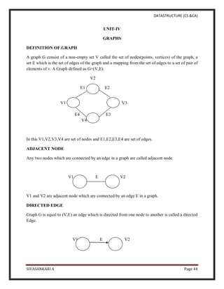 DATASTRUCTURE (CS &CA)
SIVASANKARI A Page 44
UNIT-IV
GRAPHS
DEFINITION OF GRAPH
A graph G consist of a non-empty set V called the set of nodes(points, vertices) of the graph, a
set E which is the set of edges of the graph and a mapping from the set of edges to a set of pair of
elements of v. A Graph defined as G=(V,E).
V2
E1 E2
V1 V3
E4 E3
V4
In this V1,V2,V3,V4 are set of nodes and E1,E2,E3,E4 are set of edges.
ADJACENT NODE
Any two nodes which are connected by an edge in a graph are called adjacent node.
V1 E V2
V1 and V2 are adjacent node which are connected by an edge E in a graph.
DIRECTED EDGE
Graph G is equal to (V,E) an edge which is directed from one node to another is called a directed
Edge.
V1 E V2
 