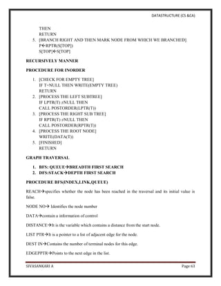 DATASTRUCTURE (CS &CA)
SIVASANKARI A Page 63
THEN
RETURN
5. [BRANCH RIGHT AND THEN MARK NODE FROM WHICH WE BRANCHED]
PRPTR(S[TOP])
S[TOP]S[TOP]
RECURSIVELY MANNER
PROCEDURE FOR INORDER
1. [CHECK FOR EMPTY TREE]
IF T=NULL THEN WRITE(EMPTY TREE)
RETURN
2. [PROCESS THE LEFT SUBTREE]
IF LPTR(T) ≠NULL THEN
CALL POSTORDER(LPTR(T))
3. [PROCESS THE RIGHT SUB TREE]
IF RPTR(T) ≠NULL THEN
CALL POSTORDER(RPTR(T))
4. [PROCESS THE ROOT NODE]
WRITE(DATA(T))
5. [FINISHED]
RETURN
GRAPH TRAVERSAL
1. BFS: QUEUEBREADTH FIRST SEARCH
2. DFS:STACKDEPTH FIRST SEARCH
PROCEDURE BFS(INDEX,LINK,QUEUE)
REACHspecifies whether the node has been reached in the traversal and its initial value is
false.
NODE NO Identifies the node number
DATAcontain a information of control
DISTANCEIt is the variable which contains a distance from the start node.
LIST PTRIt is a pointer to a list of adjacent edge for the node.
DEST INContains the number of terminal nodes for this edge.
EDGEPPTRPoints to the next edge in the list.
 