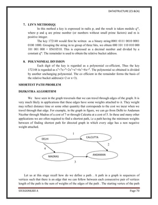 DATASTRUCTURE (CS &CA)
SIVASANKARI A Page 70
7. LIN’S METHOD[Q]
In this method a key is expressed in radix p, and the result is taken modulo qm
,
where p and q are prime number (or numbers without small prime factors) and m is
positive integer.
The key 172148 would first be written as a binary string:0001 0111 0010 0001
0100 1000. Grouping the string in to group of three bits, we obtain 000 101 110 010 000
101 001 000 = 05610510. This is expressed as a decimal number and divided by a
constant qm
. The remainder is used to obtain the relative bucket address.
8. POLYNOMIAL DIVISION
Each digit of the key is regarded as a polynomial co-efficient, Thus the key
172148 is regarded as x5
+7x+4
+2x3
+x2
+4x1
+8x+0
. The polynomial so obtained is divided
by another unchanging polynomial. The co efficient in the remainder forms the basis of
the relative bucket address(x=2 or x=3).
SHORTEST PATH PROBLEM
DIJIKSTRA ALGORITHM
We have seen in the graph traversals that we can travel through edges of the graph. It is
very much likely in applications that these edges have some weights attached to it. They weight
may reflect distance time or some other quantity that corresponds to the cost we incur when we
travel through that edge. For example, in the graph in figure, we can go from Delhi to Andaman
Nicobar through Madras of a cost of 7 or through Calcutta at a cost of 5. In these and many other
applications we are often required to find a shortest path, i.e a path having the minimum weights
between of finding shortest path for directed graph in which every edge has a non negative
weight attached.
1
2
4
3
Let us at this stage recall how do we define a path . A path in a graph is sequences of
vertices such that there is an edge that we can follow between each consecutive pair of vertices
length of the path is the sum of weights of the edges of the path . The starting vertex of the path
DELHI
CALCUTTA
MADRAS
ANDAMAN
 