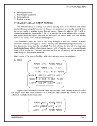 DATASTRUCTURE (CS &CA)
SIVASANKARI A Page 9
6. Deleting an element
7. Searching for an element
8. Sorting element
9. Printing an array
STORAGE OF ARRAYS IN MAIN MEMORY
The data represented in an array is an array is actually stored in the Memory cells of the
machine Because computer’s memory is linear, a one dimension array can be mapped. Onto
the memory cells in a rather straight forward manner. Storage for element A[I+1] will be
adjacent to storage for elements BCD for I=1 to n to find the actual address of an elements .
One Merely needs to subtract one from the position of the desired entry. And then add the
result to the address of the first cell in the sequence.
Two dimensional array, we think of data being arranged in rows and columns. However
machine’s memory is arranged as a row of memory cells. Then the rectangular structure of a
two dimensional array must be stimulated. We first calculate the amount of storage area
needed and allocate a block of contiguous memory cells of that size on way to score the data
in the cells is row by row. That is we store first, the first row of that array and the second row
of the array and then the next and soon.
For Example :- The array defined by a which logically appears as given in figure.
Int [3][4]
A[0][0] A[0][1] A[0][2] A[0][3]
A[1][0] A[1][1] A[1][2] A[1][3]
A[2][0] A[2][1] A[2][2] A[2][3]
A[0][0] A[0][1] A[0][2] A[0][3]
A[1][0]  A[1][1] A[1][2] A[1][3]
A[2][0] A[2][1] A[2][2] A[2][3]
Appears physically as given in row major representation. Such a storage scheme is called
row major order. The other alternative is to store the array column by column, it is called
column, it is called column major order.
A[0][0] A[0][1] A[0][2] A[0][3]
A[1][0] A[1][1] A[1][2] A[1][3]
A[2][0] A[2][1] A[2][2] A[2][3]
 