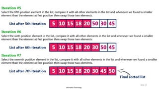 Information Technology
Slide 14
 