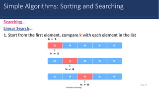 Information Technology
Searching…
Linear Search…
1. Start from the first element, compare k with each element in the list
Slide 29
Simple Algorithms: Sorting and Searching
 