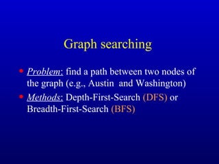 Data structure computer graphs | PPT