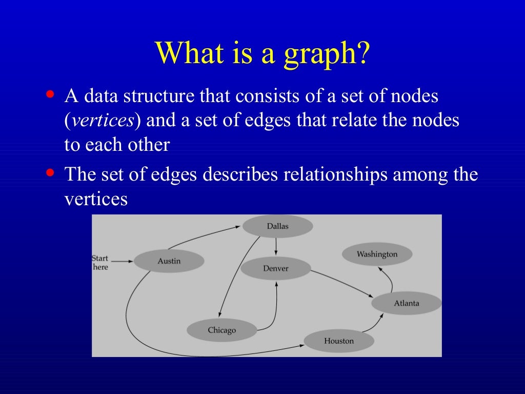 Data structure computer graphs
