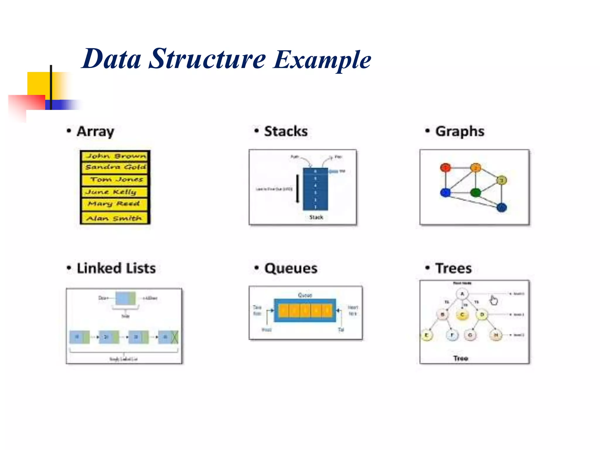 Introduction to Data Structure & algorithm | PPT