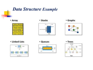 Introduction to Data Structure & algorithm | PPTX