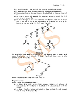 C o d i n g T a l k s
(3) os Nodes ftudk dksbZ Child Node ugha gksrk leaves ;k terminal node dgykrk gSaA
(4) os Node ftuds ikl de ls de ,d Child gksrk gSa Nonterminal Nodes dgykrs gSaA
(5) Nonterminals Node dks Internal Node rFkk Terminal Node dks External Node dgrs
gSaA
(6) ,d Level ij mifLFkr lHkh Nodes ds fy, Depth vkSj Height dk eku ogh gksrk gSa tks
mlds Level dk eku gksrk gSaA
(7) ,d Node dh Depth dks Node dk Level Hkh dgk tkrk gSaA Tree ds ,d laxzg dks Forest
dgrs gSaA uhps fn;s x, tree ds root vkSj edges tks fd mls tree ls tksM+ jgsa gSa dks gVk
fn;k tk, rks gekjs ikl forest cpsxk ftlesa vU; 3 Trees gksaxs
Forest
Binary Tree
,slk Tree ftldh izR;sd Node ds ikl vf/kdre nks Child Nodes gks ldrh gSa] Binary Tree
dgykrk gSaA bls ge bl izdkj Hkh dg ldrs gSa fd Binary Tree esa fdlh Node ds il ds nks vf/kd
Child Nodes ugha gks ldrh gSaA
Binary Tree
Binary Tree lkekU; Tree ds ,d fo'ks"k Class esa vkrs gSaA
Properties of Tree
Binary Tree ds fuEufyf[kr Properties gSa &
(1) ,d Binary Tree ftlesa n vkUrfjd Nodes Internatl Nodes gSaa] mlesa vf/kdre~ n+1
External Nodes gks ldrh gSaA ;gka ij Root Node dks Hkh Internal Node ds :i esa fxuk
x;k gSaA
(2) ,d Binary Tree ftlesa n Internal Nodes gSa] ds External Path dh yEckbZ] Internal
Path dh yEckbZ dh nks xuqh gksrh gSaA
A
B D
C
E G
F
J
I
M
H
L
K
E
H I
K L M
B
F G
J
A
C D
A
B C
D E C
G
 