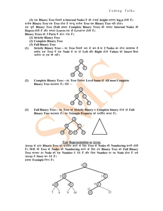 C o d i n g T a l k s
(3) ,d Binary Tree ftlesa n Internal Nodes gSa dh mapkbZ height yxHkx log2n gksrh gSaA
izR;sd Binary Tree ,d Tree gksrk gS ijUrq izR;sd Tree ,d Binary Tree ugha gksrkA
,d iw.kZ Binary Tree (Full vFkok Complete Binary Tree) dh leLr Internal Nodes dh
Degree gksrh gSa vkSj leLr Leaves ,d gh Level ij gksrh gSaA
Binary Trees dks 3 Parts esa ckaVk x;k gSaA
(1) Strictly Bianry Tree
(2) Complete Binary Tree
(3) Full Binary Tree
(1) Strictly Binary Tree: - og Tree ftlesa de ls de 0 ;k 2 Nodes dk gksuk vko';d gSa
vFkkZr~ ,d Tree esa ,d Node ls ;k rks Left vkSj Right nksuks Values dks Insert fd;k
tk;sxk ;k ,d Hkh ughaA
(2) Complete Binary Tree: - og Tree ftldk Level Same gks All most Complete
Binary Tree dgykrk gSaA tSls %&
(3) Full Binary Tree: - og Tree tks Strictly Binary o Complete binary nksuks gks Full
Binary Tree dgykrk gSaA ;g Triangle Property dks iznf'kZr djrk gSaA
Tree Representation as Array
Array ds }kjk Binary Tree dks iznf'kZr djus ds fy, Tree ds Nodes dh Numbering djuh gksrh
gSaA fdlh Hkh Tree ds Nodes dh Numbering djus ds fy, ge Binary Tree dks Full Binary
Tree ekudj gj Node dks ,d Number ns nsrs gSa vkSj ftl Number ij og Node gksrk gSa mls
Array esa Store dj nsrs gSaA
bldk Example fuEu gSaA
A
B C
D E
A
B C
D E F
A
B
D E
C
F G
A
B C
D E F
G
7 8 9 10
11
6
3
1
2
4 5
12
 