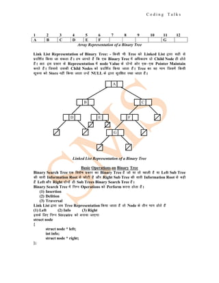 C o d i n g T a l k s
1 2 3 4 5 6 7 8 9 10 11 12
A B C D E F G
Array Representation of a Binary Tree
Link List Representation of Binary Tree: - fdlh Hkh Tree dks Linked List }kjk lgh ls
iznf'kZr fd;k tk ldrk gSaA ge tkurs gSa fd ,d Binary Tree esa vf/kdre nks Child Node gh gksrs
gSaA vr% bl izdkj ds Representation esa node Value ds nksuks vksj ,d&,d Pointer Maintain
djrs gSaA ftlls mldh Child Nodes dks iznf'kZr fd;k tkrk gSaA Tree dk og Hkkx ftlesa fdlh
lwpuk dks Store ugha fd;k tkrk mUgsa NULL ds }kjk lqjf{kr j[kk tkrk gSaA
Linked List Representation of a Binary Tree
Basic Operations on Binary Tree
Binary Search Tree ,d fo'ks"k izdkj dk Binary Tree gS tks ;k rks [kkyh gS ;k Left Sub Tree
dh lkjh Information Root ls NksVh gS vkSj Right Sub Tree dh lkjh Information Root ls cM+h
gSa Left vkSj Right nksuksa gh Sub Trees Binary Search Tree gSaA
Binary Search Tree esa fuEu Operations dks Perform djuk gksrk gSaA
(1) Insertion
(2) Delition
(3) Traversal
Link List }kjk tc Tree Representation fd;k tkrk gSa rks Node ds rhu Hkkx gksrs gSaa
(1) Left (2) Info (3) Right
blds fy, fuEu Strcutre dks cuk;k tk,xk
struct node
{
struct node * left;
int info;
struct node * right;
};
A
B C
D E F
G
 