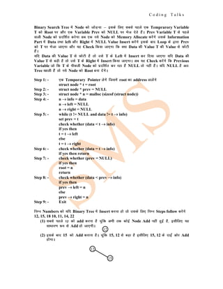 C o d i n g T a l k s
Binary Search Tree esa Node dks tksM+uk% & blds fy, lcls igys ,d Temprarory Variable
T dks Root ij vkSj ,d Variable Prev dks NULL ij Hkst nsrs gSaA Prev Variable T ls igys
okyh Node dks iznf'kZr djsxk vc ,d u;s Node dks Memory Allocate djsaxs mlds Information
Part esa Data rFkk left vkSj Right esa NULL Value Insert djsaxs blds ckn Loop ds }kjk Prev
dks T ij Hkstk tk,xk vkSj ;g Check fd;k tk,xk fd D;k Data dh Value T dh Value ls NksVh
gSaA
;fn Data dh Value T ls NksVh gS rks mls T ds Left esa Insert dj fn;k tk,xk ;fn Data dh
Value T ls cM+h gS rks mls T ds Right esa Insert fd;k tk,xkA vc ;g Check djsaxs fd Previous
Variable tks fd T ds ihNyh Node dks iznf'kZr dj jgk gSa NULL rks ugha gSaA ;fn NULL gS vr%
Tree [kkyh gSa rks u;s Node dks Root cuk nsaxsA
Step 1: - ,d Temporary Pointer ysxsa ftlesa root dk address Mkysaxs
struct node * t = root
Step 2: - struct node * prev = NULL
Step 3: - struct node * n = malloc (sizeof (struct node))
Step 4: - n →
→
→ info = data
n →
→
→ left = NULL
n →
→
→ right = NULL
Step 5: - while (t != NULL and data != t →
→
→ info)
set prev = t
check whether (data < t →
→
→ info)
if yes then
t = t →
→
→ left
else
t = t →
→
→ right
Step 6: - check whether (data = t →
→
→ info)
if yes then return
Step 7: - check whether (prev = NULL)
if yes then
root = n
return
Step 8: - check whether (data < prev →
→
→ info)
if yes then
prev →
→
→ left = n
else
prev →
→
→ right = n
Step 9: - Exit
fuEu Numbers dks ;fn Binary Tree esa Insert djuk gks rks mlds fy, fuEu Steps follow djsaxs
12, 15, 18 10, 11, 14, 22
(1) lcls igys 12 dks add djuk gS pqafd vHkh rd dksbZ Node Add ugha gqbZ gS] blhfy, ;g
lk/kkj.k :i ls Add gks tk,xhA
(2) blds ckn 15 dks Add djkuk gSA pwafd 15, 12 ls cM+k gS blhfy, 15, 12 ds nkbZa vksj Add
gksxkA
12
12
15
 