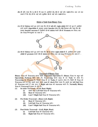 C o d i n g T a l k s
(8) dh vkSj ik;k fd 2, 18 ls Hkh cM+k gS] blfy;s 22, 18 ds nkbZa vksj Add gksxkA vr% ge dg
ldrs gSa fd 22, 15 ds nkbZa vksj lqjf{kr 18 ds nkbZa vksj Add gksxkA
Delete a Node from Binary Tree.
(1) 15 dks Delete djrs gq, geus ik;k fd 15 ds left vkSj right child nksuksa Hkjs gq, gSa] blfy;s
geus viuh Algorithm ds vuqlkj bldk Inorder (14, 15, 18) fudkyk vkSj ik;k fd 18
bldk Inorder sucessor gSa blfy;s 15 dks delete djds 18 dks Promote dj fn;kA vr%
vc Tree fuEukuqlkj jg tkrk gS &
(2) 10 dks Delete djrs gq, geus ik;k fd 10 dk dsoy right child gh gS] blfy;s geus blds
child dks promote djds 10 dks delete dj fn;kA vr% vc tree fuEukuqlkj jg tkrk gS &
Traversal of Binary Tree
Binary Tree dks Traverse djuk lcls Important Operation gSaA Binary Tree ij cgqr lkjs
Operations Perform fd;s tkrs gSaA Traversing djuk tree ds gj Node ij gksrk gSaA
Traversing ,d Process gSaA ftlesa Tree ds gj Nodes ls xqtjuk gksrk gSaA fdlh Hkh Tree dks
Traverse djus ds fy, lcls igys mlds root dks check fd;k tkrk gSaA blds ckn left Sub Tree
dks Traverse djrs gSa rFkk vUr esa Right sub tree dks traverse djrs gSaA Normally Binary
Tree ds Traversal 3 izdkj ds gksrs gSaA
(1) In order Traversal: - (Left, Root, Right)
(i) lcls igys Left Sub Tree dks Traverse djksA
(ii) Root dks Traverse djksA
(iii) Last esa Right Sub Tree dks Traverse djksA
(2) Pre Order Traversal: - (Root, Left, Right)
(i) Root dks Traverse djksA
(ii) Left Sub Tree dks Traverse djksA
(iii) Last esa Right Sub Tree dks Traverse djksA
(3) Post Order Traversal: - (Left, Right, Root)
(i) Left Sub Tree dks Traverse djksA
(ii) Right Sub Tree dks Traverse djksA
10
12
18
22
11 14
11
12
18
22
14
 