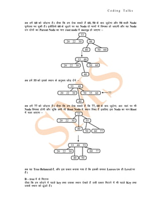 C o d i n g T a l k s
vc gesa 60 dks tksM+uk gSA tSlk fd ge ns[k ldrs gSa 60, 50 ds ckn tqM+sxk vkSj 50 okyh Node
iw.kZr;k Hkj pqdh gSaA blhfy;s 60 ds tqM+us ij ;g Node nks Hkkxksa esa foHkDr gks tk,xh vkSj ;g Node
mu nksuksa dk Parent Node dk eku root node esa merge gks tk,xk &
vc gesa 55 dks blds LFkku ds vuq:i tksM+ nsaxs &
vc gesa 77 dks tksM+uk gSaA tSlk fd ge ns[k ldrs gSa fd 77, 60 ds ckn tqM+sxk] vr% ;gka ij Hkh
Node foHkDr gksxh vkSj pwafd vHkh Hkh Root Node esa LFkku fjDr gS blfy, bl Node dk eku Root
esa pyk tk,xk &
vc ;g Tree Belanced gS] vkSj bl izdkj cuk;k x;k gS fd bldh leLr Leaves ,d gh Level ij
gSaA
B – tree esa ls feVkuk
tSlk fd ge tksM+us esa igys key rFkk mldk LFkku ns[krs gSa mlh izdkj feVkus esa Hkh igys Key rFkk
mlds LFkku dks <wa<rs gSaA
33
20 22 30 48
40 50 60
33 48
20 22 30 50 60
40
33
20 22 30 48
40 50 60
33 48
20 22 30 50 60
40
33 48
20 22 30 50 55 60
40
77
33
20 22 30 55
40
60 77
33 48 55
20 22 30 60 77
40
50
50
 