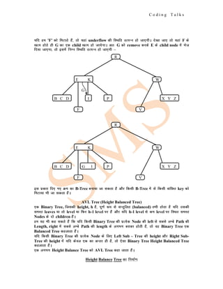 C o d i n g T a l k s
;fn ge 'F' dks feVkrs gSa] rks ;gka underflow dh fLFkfr mRiUu gks tk,xhA ns[kk tk, rks ;gka F ds
[kRe gksrs gh G dk ,d child [kRe gks tk;sxkA vr% G dks remove djds E ds child node esa Hkst
fn;k tk,xk] rks blesa fuEu fLFkfr mRiUu gks tk,xh &
bl izdkj fn, x, Øe dk B-Tree cuk;k tk ldrk gS vkSj fdlh B-Tree esa ls fdlh okafNr key dks
feVk;k Hkh tk ldrk gSaA
AVL Tree (Height Balanced Tree)
,d Binary Tree, ftldh height, h gS] iw.kZ :i ls lUrqfyr (balanced) rHkh gksrk gS ;fn mldh
leLr leaves ;k rks level ;k fQj h-1 level ij gSa vkSj ;fn h-1 level ls de level ij fLFkr leLr
Nodes ds nks children gSaA
ge ;g Hkh dg ldrs gSa fd ;fn fdlh Binary Tree dh izR;sd Node dh left ls lcls yEcs Path dh
Length, right esa lcls yEcs Path dh length ds yxHkx cjkcj gksrh gS] rks og Binary Tree ,d
Balanced Tree dgykrk gSaA
;fn fdlh Binary Tree dh izR;sd Node ds fy, Left Sub – Tree dh height vkSj Right Sub-
Tree dh height eas ;fn dsoy ,d dk vUrj gh gS] rks ,slk Binary Tree Height Balanced Tree
dgykrk gSaA
,d yxHkx Height Balance Tree dks AVL Tree dgk tkrk gSaA
Height Balance Tree dk fuekZ.k
R
E K W
B C D
F
I P
V
X Y Z
G
R
E K W
B C D
F
G I P
V
X Y Z
 