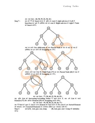C o d i n g T a l k s
vr% vc List – 60, 50, 55, 22, 30, 44A
Step 7 - vc gesa 77 dks Insert djuk gS] pwafd ge root ds right sub-tree ds Left esa
Insertion dj pqds gSa blhfy, vc ge root ds Right sub-tree ds right esa Node
dks Insert djsaxsA
;gka ij geus ns[kk child node dk eku Parent Node ds eku ls cM+k gks x;k gS
blhfy, ge bu nksuksa dh Swapping dj nsaxsA
nksckjk geus ;gka ns[kk fd Child Node (77) dk eku Parent Node (60) ls cM+k gS
blhfy;s ge bu nksuksa dh Swapping dj nsaxsA
vr% vc List – 77, 50, 60, 22, 30, 44, 55A
vc] pwafd List dks Increasing/Accending Order esa sort djuk gS] vr% gesa List ds igys
Element (77) vkSj vfUre Element (55) dh Swapping djuh gksxhA
vr% vc List – 55, 50, 60, 22, 30, 44, 77A
vc 77 Sort gks pqdk gS] List ds vU; element dks Sort djus ds fy, List ds bl Sorted Element
dks NksM+dj] vU; Unsorted Elements ij mijksDr izfØ;k iqu% nksgjkbZ tkrh gSaA
Step 1- set in R, root, par, son, temp (R, root, par, son o temp dks initialize
djsaA)
60
50 55
22 30 44 77
60
50 77
22 30 44 55
60
50 55
22 30 44 77
77
50 60
22 30 44 55
60
50 77
22 30 44 55
 