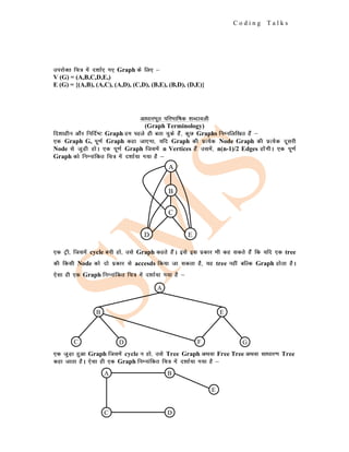 C o d i n g T a l k s
mijksDr fp= esa n'kkZ, x, Graph ds fy, &
V (G) = (A,B,C,D,E,)
E (G) = {(A,B), (A,C), (A,D), (C,D), (B,E), (B,D), (D,E)}
vk/kkjHkwr ifjHkkf"kd 'kCnkoyh
(Graph Terminology)
fn'kkghu vkSj fufnZ"V Graph ge igys gh crk pqds gSa] dqN Graphs fuEufyf[kr gSa &
,d Graph G, iw.kZ Graph dgk tk,xk] ;fn Graph dh izR;sd Node Graph dh izR;sd nwljh
Node ls tqM+h gksA ,d iw.kZ Graph ftlesa n Vertices gSa mlesa] n(n-1)/2 Edges gksaxhA ,d iw.kZ
Graph dks fuEukafdr fp= esa n'kkZ;k x;k gS &
,d Vªh] ftlesa cycle cuh gks] mls Graph dgrs gSaA bls bl izdkj Hkh dg ldrs gSa fd ;fn ,d tree
dh fdlh Node dks nks izdkj ls accesds fd;k tk ldrk gS] ;g tree ugha cfYd Graph gksrk gSA
,slk gh ,d Graph fuEukafdr fp= esa n'kkZ;k x;k gS &
,d tqM+k gqvk Graph ftlesa cycle u gks] mls Tree Graph vFkok Free Tree vFkok lk/kkj.k Tree
dgk tkrk gSA ,slk gh ,d Graph fuEukafdr fp= esa n'kkZ;k x;k gS &
A
B
C
D E
A
B E
F G
C D
A B
C D
E
 