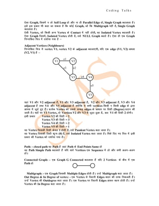 C o d i n g T a l k s
,slk Graph, ftlesa u rks Self Loop gks vkSj uk gh Parallel Edge gks, Single Graph dgykrk gSA
bls bl izdkj Hkh dgk tk ldrk gS fd dksbZ Graph, tks fd Multigraph ugha gS, Single Graph
dgykrk gSA
,slh Vertex, tks fdlh vU; Vertex ds Contact esa ugha gksrh, og Isolated Vertex dgykrh gSA
,slk Graph ftlesa, Isolated Vertex gksrh gS, mls NULL Graph dgrs gSaA ,slk gh ,d Graph
fuEukafdr fp= esa n'kkZ;k x;k gS &
Adjacent Vertices (Neighbours)
fuEukafdr fp= esa vertex V1, vertex V2 ds adjacent dgyk,xh, ;fn ,d edge (V1, V2) vFkok
(V2, V1) gS &
;gka V1 vkSj V2 adjacent gSa, V1 vkSj V3 adjacent gSa, V2 vkSj V3 adjacent gSa, V3 vkSj V4
adjacent gSa rFkk V4 vkSj V5 adjacent gSa D;ksafd ;s lHkh vertices fdlh u fdlh edge ds }kjk
vkil esa tqM+s gq, gSaA izR;sd Vertex dks mlls lEc) edges ds vk/kkj ij fMxzh (Degree) iznku dh
tkrh gSA ;gk¡ ij V1 Vertex, nks Vertices V2 vkSj V3 ls tqM+k gqvk gS, vr% V1 dh fMxzh 2 gksxhA
blh izdkj Vertex V2 dh fMxzh = 2
Vertex V3 dh fMxzh = 3
Vertex V4 dh fMxzh = 2
Vertex V5 dh fMxzh = 1
og Vertex ftldh fMxzh dsoy 1 gksrh gS, mls Pandent Vertex dgk tkrk gSA
og Vertex ftldh fMxzh 'kwU; (0) gS, mls Isolated Vertex dgk tkrk gSA fiNs fn, x, fp= esa blh
izdkj dh Vertex dks n'kkZ;k x;k gSA
Path: - closed path og Path gS tgka Path ds End Points Same gks
og Path Simple Path dgykrs gSa ;fn lkjs Vertices ,d Sequence esa gks vkSj lHkh vyx&vyx
gksA
Connected Graph: - ,d Graph G Connected dgykrk gSa ;fn 2 Vertices ds chp esa ,d
Path gks
Multigraph: - ,d Graph ftldh Multiple Edges gksrh gSaA mUgsa Multigraph dgk tkrk gSaA
Out Degree & In Degree of vertex: - ,d Vertex ls ftruh Edges ckgj dh rjQ fudyrh gSaA
mUgsa Vertex dh Outdegree dgk tkrk gSaA ,d Vertex ij ftruh Edges vkdj [kRe gksrh gSaA mUgsa
Vertex dh In Degree dgk tkrk gSaA
V1 V2
V3
e3
e1
e2
e4 V4
e5
V5
 