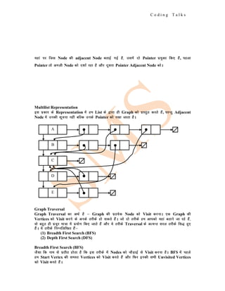 C o d i n g T a l k s
;gka ij ftl Node dh adjacent Node crkbZ xbZ gS] mlesa nks Pointer iz;qDr fd, gSa, igyk
Pointer rks vxyh Node dks n'kkZ jgk gS vkSj nwljk Pointer Adjacent Node dksA
Multilist Representation
bl izdkj ds Representation esa ge List ds }kjk gh Graph dks izLrqr djrs gSa, ijUrq Adjacent
Node esa mudh lwpuk ugha cfYd muds Pointer dks j[kk tkrk gSA
Graph Traversal
Graph Traversal dk vFkZ gS & Graph dh izr;sd Node dks Visit djukA ,d Graph dh
Vertices dks Visit djus ds vuds rjhds gks ldrs gSaA tks nks rjhds ge vkidks ;gka crkus tk jgs gSa]
oks cgqr gh izpqj ek=k esa iz;ksx fd, tkrs gSa vkSj ;s rjhds Traversal ds vR;Ur ljy rjhds fl) gq,
gSaA ;s rjhds fuEufyf[kr gSa&
(1) Breadth First Search (BFS)
(2) Depth First Search (DFS)
Breadth First Search (BFS)
tSlk fd uke ls izrhr gksrk gS fd bl rjhds esa Nodes dks pkSM+kbZ ls Visit djuk gSA BFS esa igys
ge Start Vertex dh leLr Vertices dks Visit djrs gSa vkSj fQj budh lHkh Unvisited Vertices
dks Visit djrs gSaA
A
B
C
D
E
 