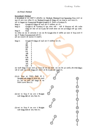 C o d i n g T a l k s
(2) Prim's Method
Kurushkal's Method
J. Krushkal dk lu~ 1957 esa izfrikfnr ;g Method, Minimal Cost Spanning Tree cukus dk
cgqr gh tkuk ekuk rjhdk gSA ;g Method Graph dh Edges dh ,d List ij dk;Z djrk gSA
;gka ij Input ,d Connected Weight Graph G gS] ftlesa n Vertices gSaA
Step 1- Graph dh Edges dks c<+rs Øe esa O;ofLFkr dj ysaA
Step 2- Graph G dh Vertices ls 'kq: gksdj ckjh & ckjh ls Process djsa vkSj izR;sd
Edge dks tksM+s tks ,d Cycle ugha cukrh vFkok tc rd n-1 Edges ugha tqM+ tkrhA
Step 3- Exit
;g rjhdk rc rd rks ykHknk;d gs tc rd fd Graph Nksvk gS D;ksafd bl izdkj ls Tree cukus esa
'kq: esa Nodes Unconnected jgrh gSaA
bls vc mnkgj.k dh lgk;rk ls le>saxsA
Step 1- Graph dh Edges dks c<+rs Øe esa O;ofLFkr dj ysaA
AF 1
BE 1
ED 1
ID 1
GI 1
AB 2
BC 2
CD 2
HG 2
FH 2
AG 3
GE 5
vc igyh Edge ls 'kq: djrs gq, Tree dks rc rd cuk,as] tc rd fd n-1 vFkkZr~ (9-1=8) Edges
ugha gks tkrh rFkk mUgha Edges dks tksM+saxs tks fd Cycle ugha cukrh gSaA
(1) ge Tree dk fuekZ.k fdlh Hkh 1
Weight okyh Edge ls izkjEHk dj ldrs
gSaA ;gka ij geus AF Edge ls ;g
fuekZ.k izkjEHk fd;k gSA
(2) ;gka ij Tree esa ,d vU; 1 Weight
okyh Edge BE dks tksM+ fy;k gSA
(3) ;gka ij Tree esa ,d vU; 1 Weight
okyh Edge ED dks tksM+ fy;k gSA
A
F
1
A
F
1
A
F
1
A
F
1
B
E
1
B
E
1
D
1
B
E
1
1
 