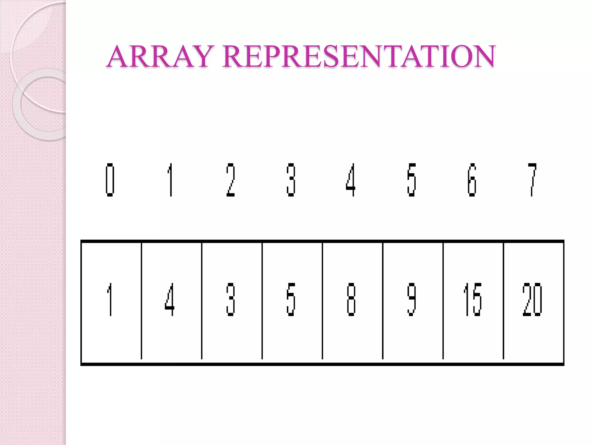 Data structure & its types | PPTX | Databases | Computer Software and ...