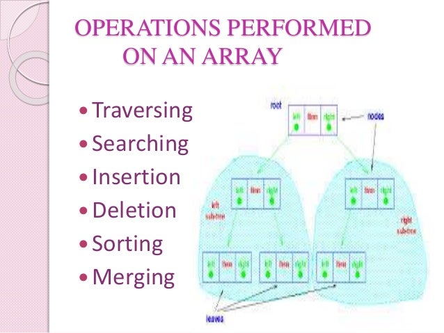 Data structure & its types