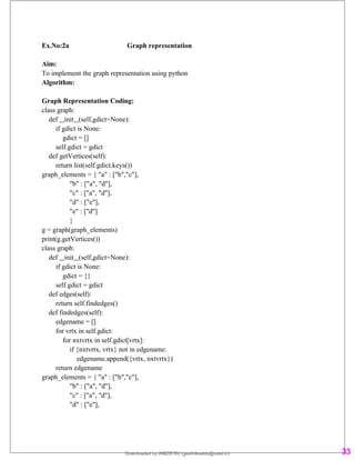 a* algorithm implementation in python | pdf Images... Data structure lab manual EEE, b e data strucuture lab exercise | PDF