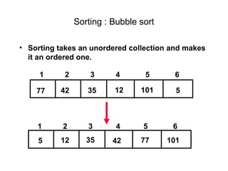 Data structure lecture 3 | PPT