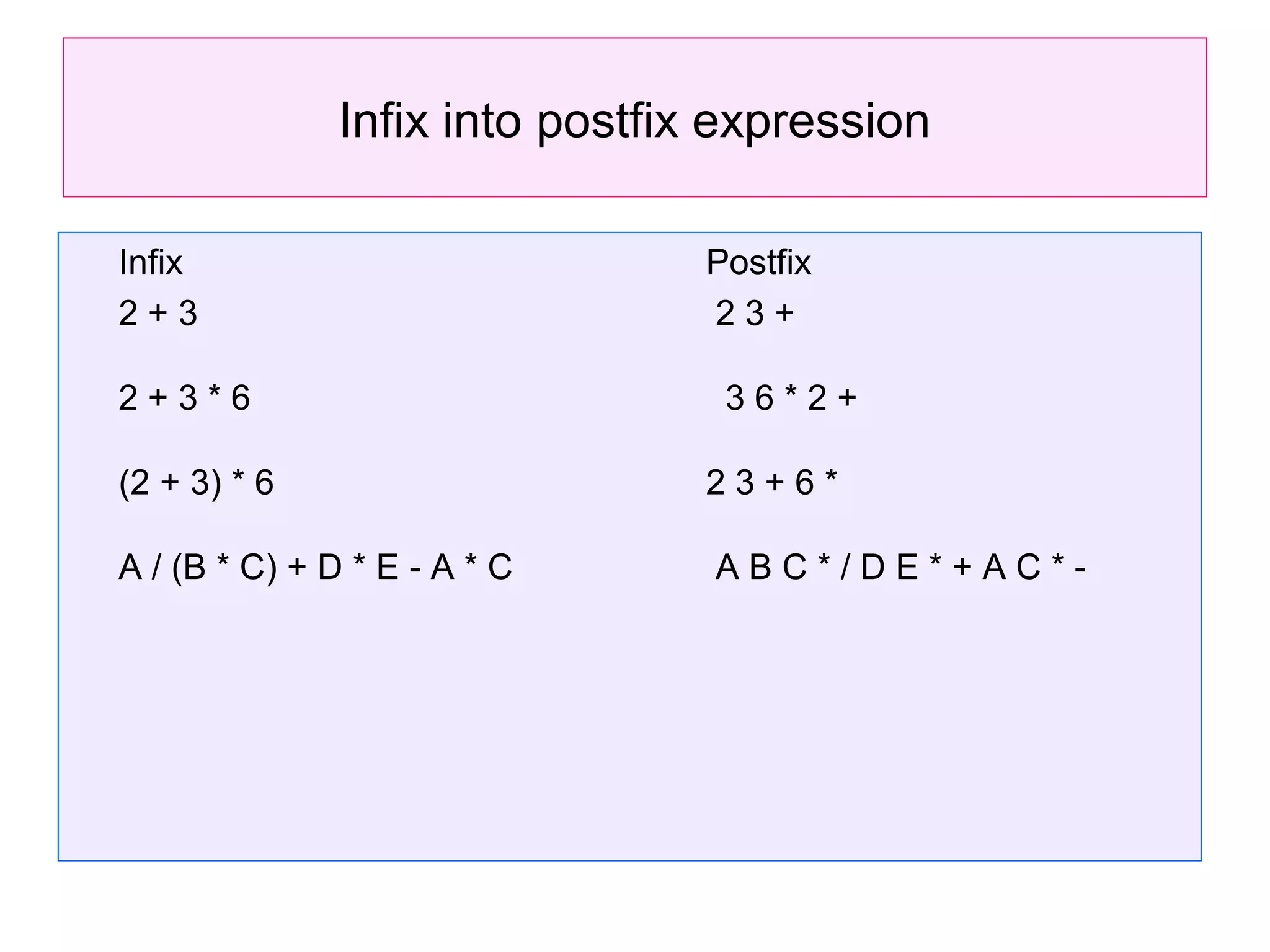 Infix into postfix expression

Infix                           Postfix
2+3                             23+

2+3*6                            36*2+

(2 + 3) * 6                     23+6*

A / (B * C) + D * E - A * C      ABC*/DE*+AC*-
 