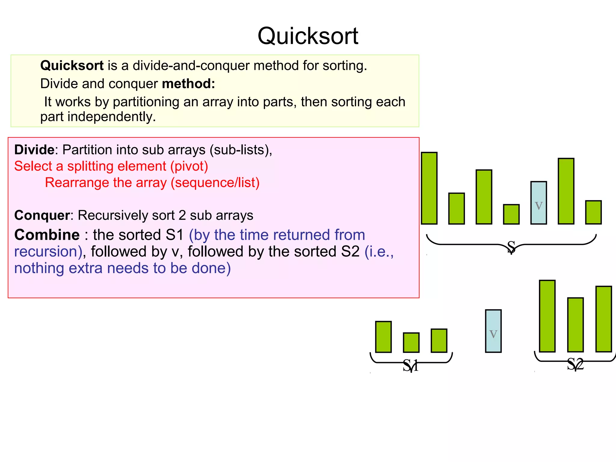 Quicksort
    Quicksort is a divide-and-conquer method for sorting.
    Divide and conquer method:
     It works by partitioning an array into parts, then sorting each
    part independently.

Divide: Partition into sub arrays (sub-lists),
Select a splitting element (pivot)
     Rearrange the array (sequence/list)
                                                                                v
Conquer: Recursively sort 2 sub arrays
Combine : the sorted S1 (by the time returned from
recursion), followed by v, followed by the sorted S2 (i.e.,                 S
nothing extra needs to be done)



                                                                        v
                                                                   S1               S2
 
