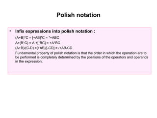 Polish notation

•   Infix expressions into polish notation :
    (A+B)*C = [+AB]*C = *+ABC
    A+(B*C) = A +[*BC] = +A*BC
    (A+B)/(C-D) =[+AB]/[-CD] = /+AB-CD
    Fundamental property of polish notation is that the order in which the operation are to
    be performed is completely determined by the positions of the operators and operands
    in the expression.
 