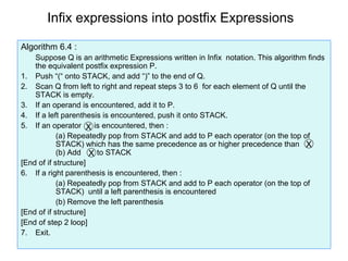 Infix expressions into postfix Expressions

Algorithm 6.4 :
    Suppose Q is an arithmetic Expressions written in Infix notation. This algorithm finds
    the equivalent postfix expression P.
1. Push “(“ onto STACK, and add “)” to the end of Q.
2. Scan Q from left to right and repeat steps 3 to 6 for each element of Q until the
    STACK is empty.
3. If an operand is encountered, add it to P.
4. If a left parenthesis is encountered, push it onto STACK.
5. If an operator X is encountered, then :
            (a) Repeatedly pop from STACK and add to P each operator (on the top of
            STACK) which has the same precedence as or higher precedence than X
            (b) Add X to STACK
[End of if structure]
6. If a right parenthesis is encountered, then :
            (a) Repeatedly pop from STACK and add to P each operator (on the top of
            STACK) until a left parenthesis is encountered
            (b) Remove the left parenthesis
[End of if structure]
[End of step 2 loop]
7. Exit.
 