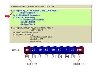 1. Set LEFT = BEG, RIGHT = END and LOC = LEFT

2. (a) Repeat A[LOC] <= A[RIGHT] and LOC ≠ RIGHT
             RIGHT := RIGHT -1
   (b) if LOC =RIGHT then return
   (c) If A[LOC] > A[RIGHT]
             (i) interchange each other
             (ii) LOC =RIGHT
             (iii) Goto Step 3
3. (a) Repeat A[LOC] > A[LEFT] and LOC ≠ LEFT
                         LEFT := LEFT +1
   (b) if LOC = LEFT then return
   (c) If A[LEFT] > A[LOC]
                        (i) interchange each other
                        (ii) LOC =LEFT
                        (iii) Goto Step 2



LOC = 0          40      20     10      80      60   50   7   30 100

                 [0] [1] [2] [3] [4] [5] [6] [7] [8]

                   LEFT = 0                                   RIGHT = 8
 