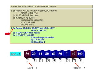 1. Set LEFT = BEG, RIGHT = END and LOC = LEFT

2. (a) Repeat A[LOC] <= A[RIGHT] and LOC ≠ RIGHT
             RIGHT := RIGHT -1
   (b) if LOC =RIGHT then return
   (c) If A[LOC] > A[RIGHT]
             (i) interchange each other
             (ii) LOC =RIGHT
             (iii) Goto Step 3
3. (a) Repeat A[LOC] > A[LEFT] and LOC ≠ LEFT
                        LEFT := LEFT +1
   (b) if LOC = LEFT then return
   (c) If A[LEFT] > A[LOC]
                       (i) interchange each other
                       (ii) LOC =LEFT
                       (iii) Goto Step 2




LOC = 7         30     20      10     80     60     50   7   40 100

                [0] [1] [2] [3] [4] [5] [6] [7] [8]

                  LEFT = 0                                   RIGHT = 7
 