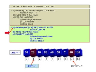 1. Set LEFT = BEG, RIGHT = END and LOC = LEFT

2. (a) Repeat A[LOC] <= A[RIGHT] and LOC ≠ RIGHT
             RIGHT := RIGHT -1
   (b) if LOC =RIGHT then return
   (c) If A[LOC] > A[RIGHT]
             (i) interchange each other
             (ii) LOC =RIGHT
             (iii) Goto Step 3
3. (a) Repeat A[LOC] > A[LEFT] and LOC ≠ LEFT
                        LEFT := LEFT +1
   (b) if LOC = LEFT then return
   (c) If A[LEFT] > A[LOC]
                       (i) interchange each other
                       (ii) LOC =LEFT
                       (iii) Goto Step 2




LOC = 7         30     20      10     80     60     50   7   40 100

                [0] [1] [2] [3] [4] [5] [6] [7] [8]

                  LEFT = 1                                   RIGHT = 7
 