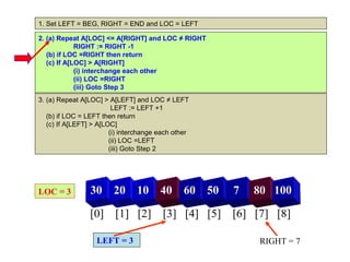 1. Set LEFT = BEG, RIGHT = END and LOC = LEFT

2. (a) Repeat A[LOC] <= A[RIGHT] and LOC ≠ RIGHT
             RIGHT := RIGHT -1
   (b) if LOC =RIGHT then return
   (c) If A[LOC] > A[RIGHT]
             (i) interchange each other
             (ii) LOC =RIGHT
             (iii) Goto Step 3
3. (a) Repeat A[LOC] > A[LEFT] and LOC ≠ LEFT
                         LEFT := LEFT +1
   (b) if LOC = LEFT then return
   (c) If A[LEFT] > A[LOC]
                        (i) interchange each other
                        (ii) LOC =LEFT
                        (iii) Goto Step 2




LOC = 3          30      20     10      40      60   50   7   80 100

                 [0] [1] [2] [3] [4] [5] [6] [7] [8]

                   LEFT = 3                                   RIGHT = 7
 