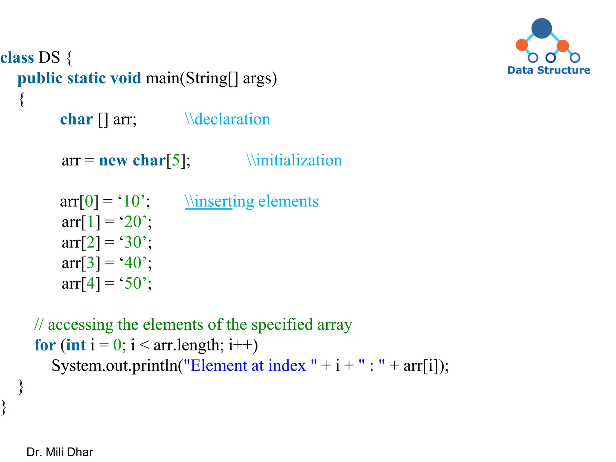 class DS {
public static void main(String[] args)
{
char [] arr; declaration
arr = new char[5]; initialization
arr[0] = ‘10’; inserting elements
arr[1] = ‘20’;
arr[2] = ‘30’;
arr[3] = ‘40’;
arr[4] = ‘50’;
// accessing the elements of the specified array
for (int i = 0; i < arr.length; i++)
System.out.println("Element at index " + i + " : " + arr[i]);
}
}
Dr. Mili Dhar
 